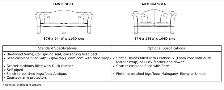 Duresta Manolo Size Details